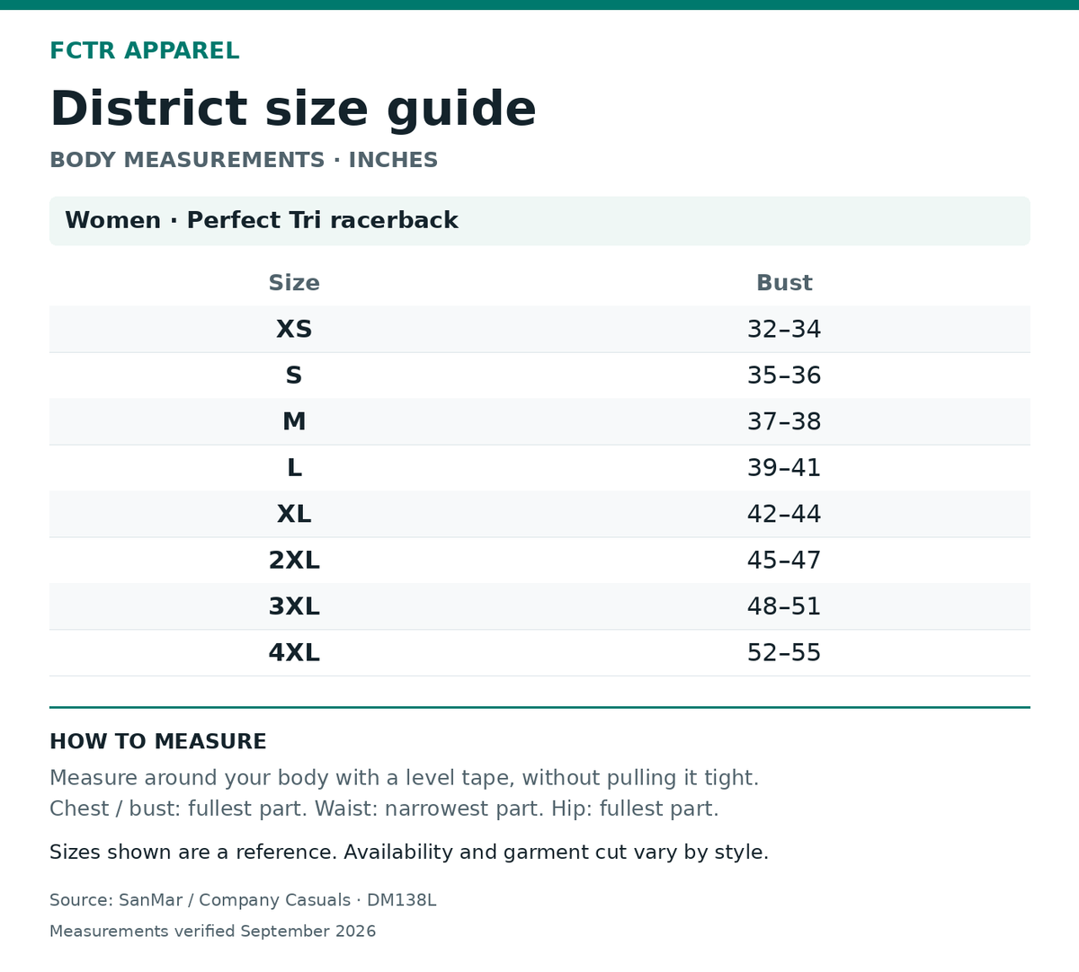 District size guide. Body measurements in inches. Women · Perfect Tri racerback XS to 4XL.