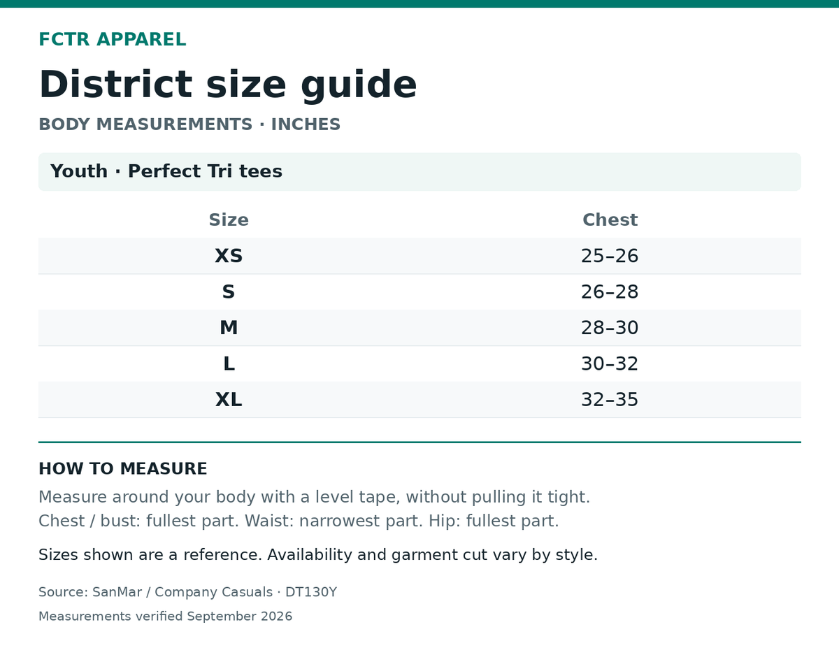 District size guide. Body measurements in inches. Youth · Perfect Tri tees XS to XL.