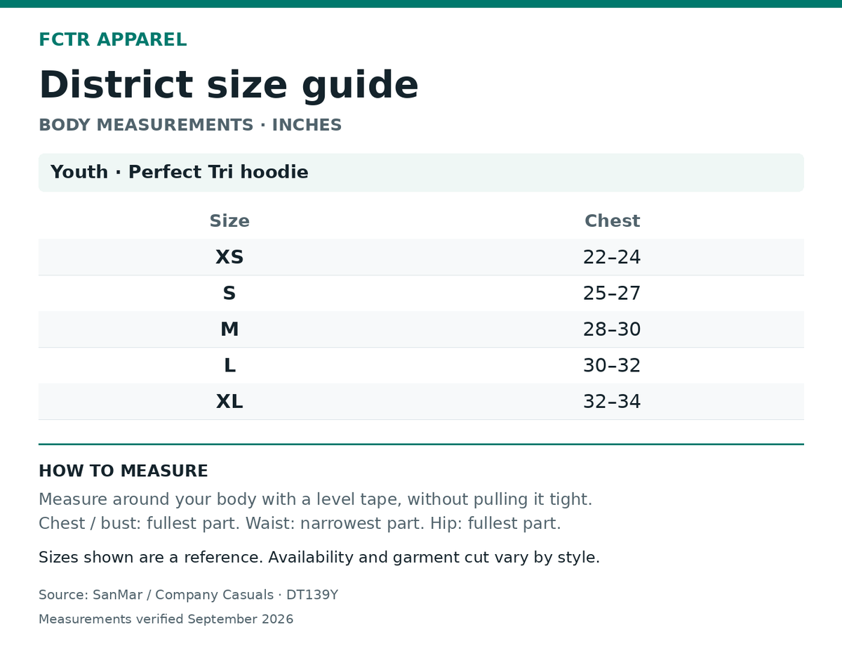 District size guide. Body measurements in inches. Youth · Perfect Tri hoodie XS to XL.