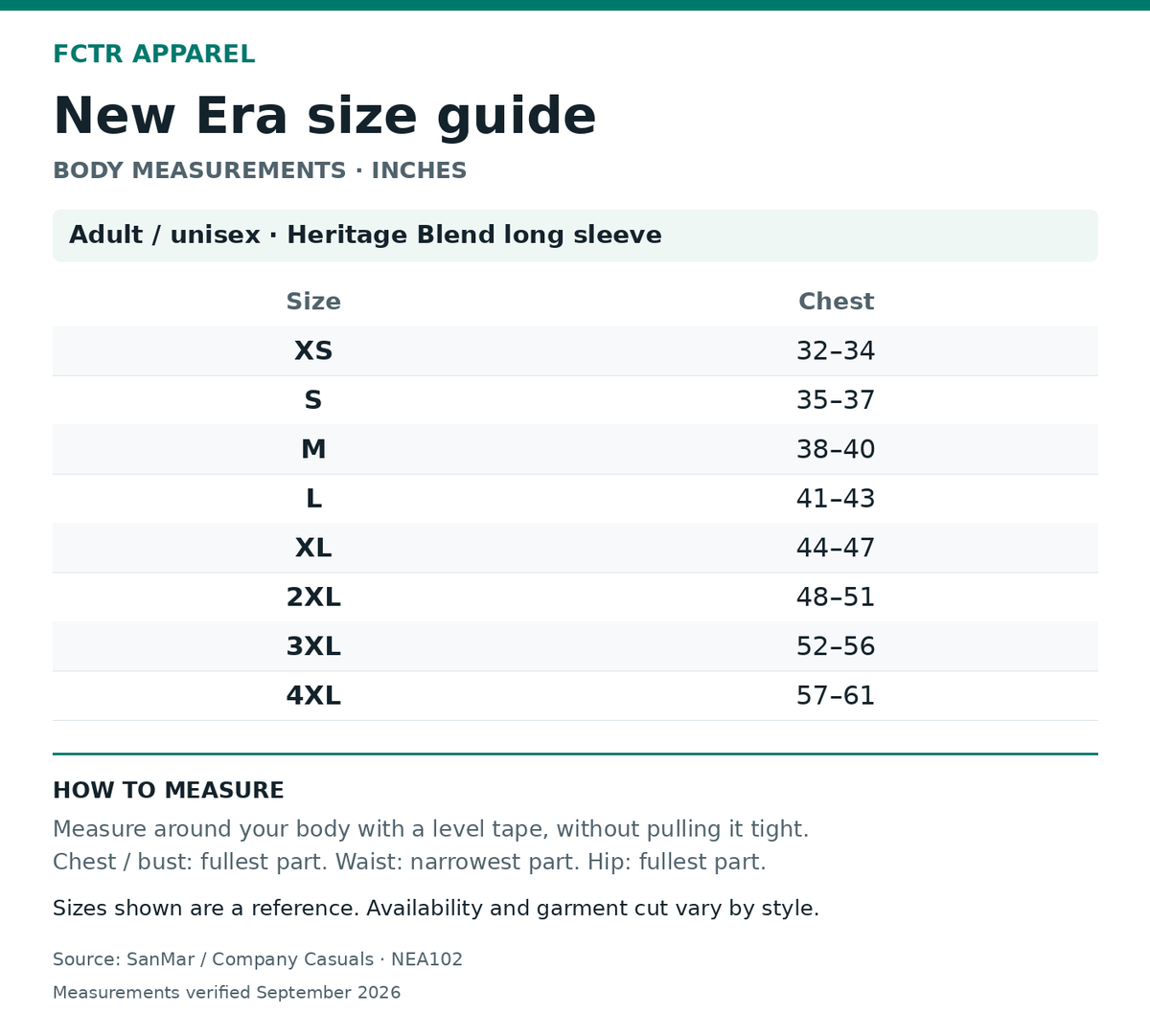 New Era size guide. Body measurements in inches. Adult / unisex · Heritage Blend long sleeve XS to 4XL.