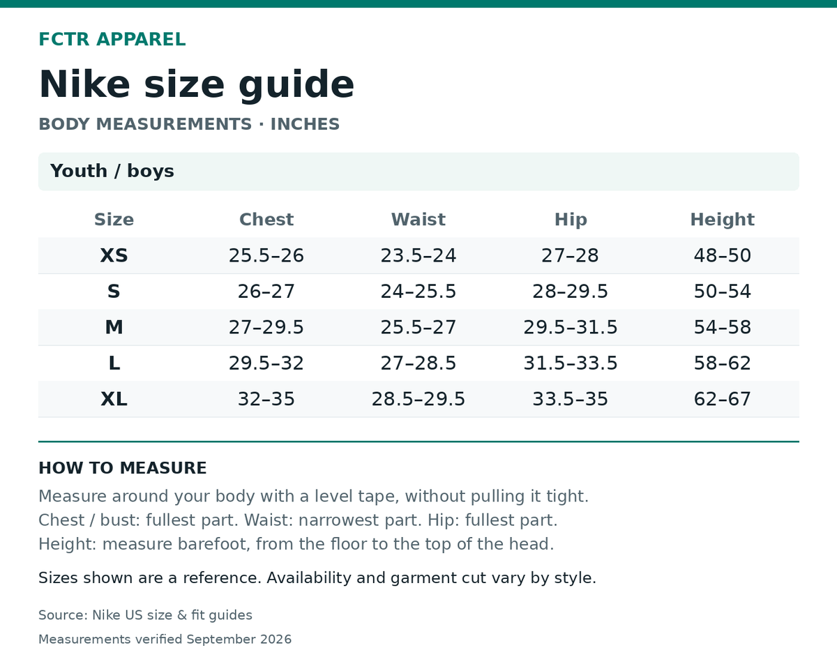 Nike size guide. Body measurements in inches. Youth / boys XS to XL.