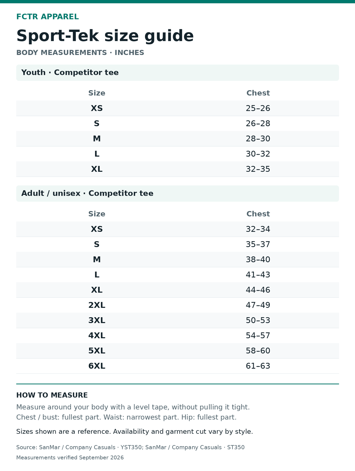 Sport-Tek size guide. Body measurements in inches. Youth · Competitor tee XS to XL; Adult / unisex · Competitor tee XS to 6XL.